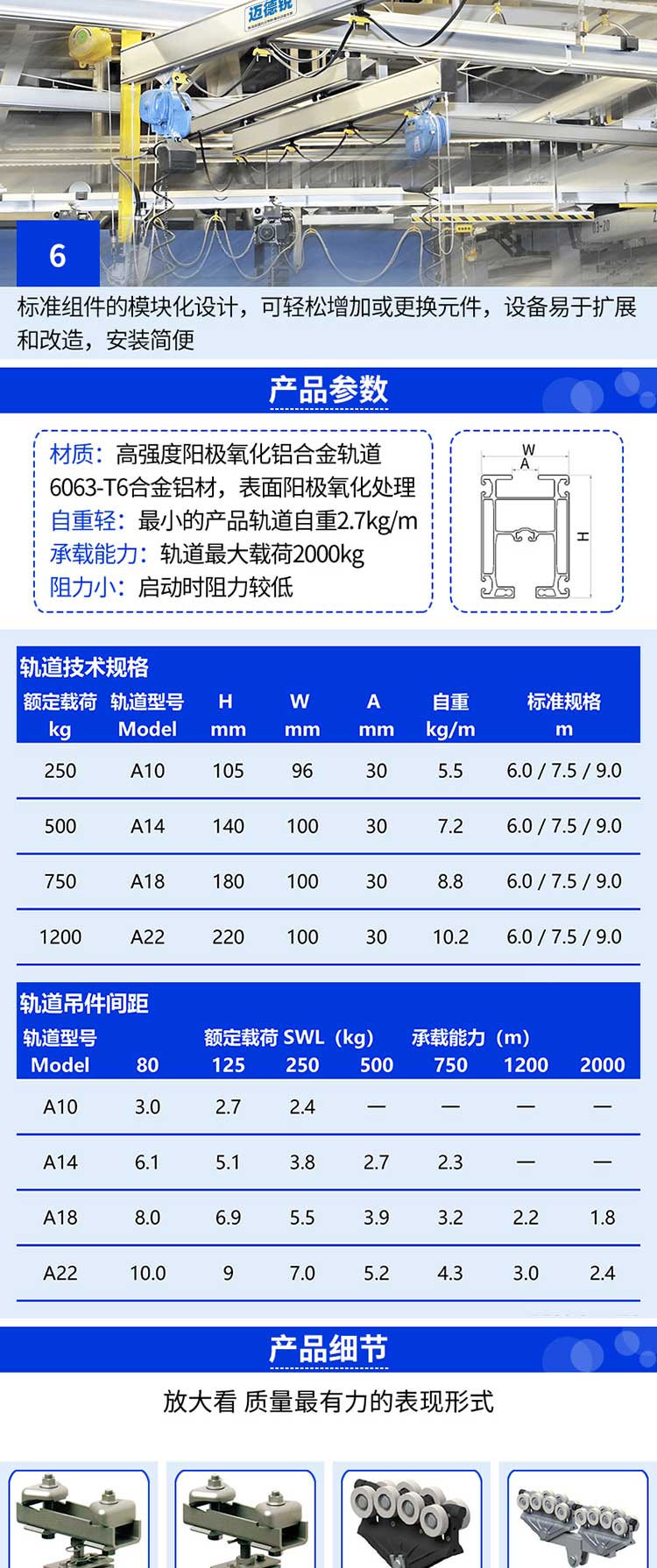 铝合金轨道起重机技术参数图片