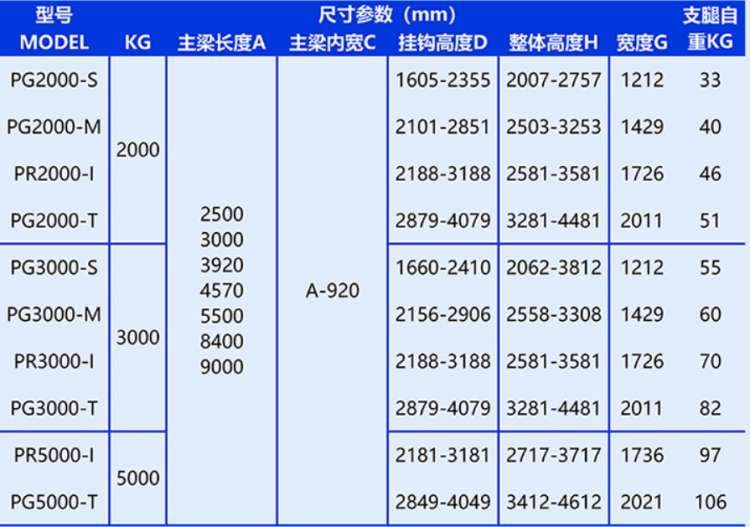 便携式铝合金龙门吊参数表