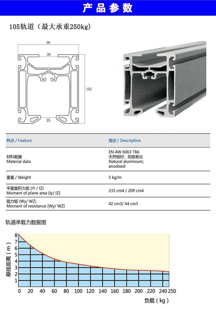 KBK铝合金起重轨道