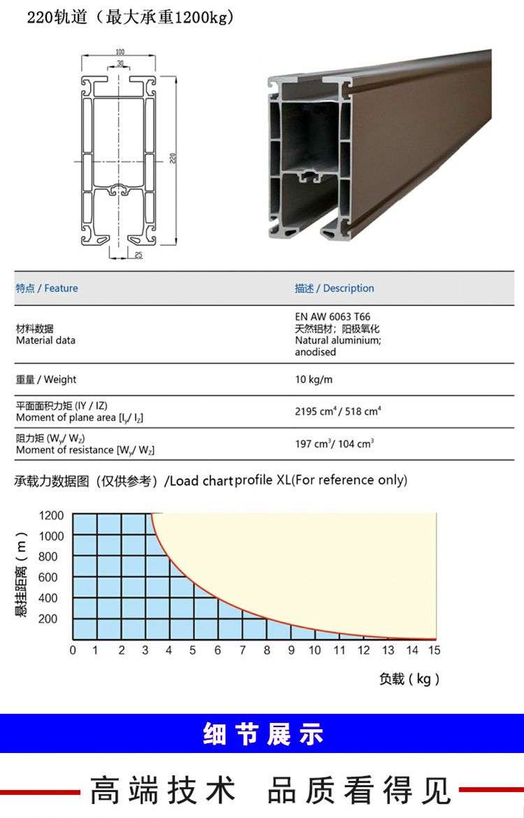 1吨KBK铝合金起重轨道