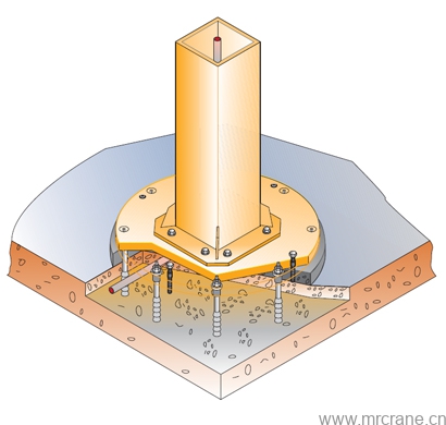 工字钢定柱式悬臂吊（电动旋转）-BZD