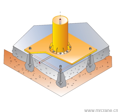 悬臂吊安装方式,悬臂吊基础种类,悬臂吊怎么安装