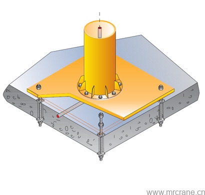 悬臂吊安装方式,悬臂吊基础种类,悬臂吊怎么安装