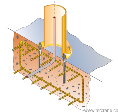 悬臂吊安装方式,悬臂吊基础种类,悬臂吊怎么安装